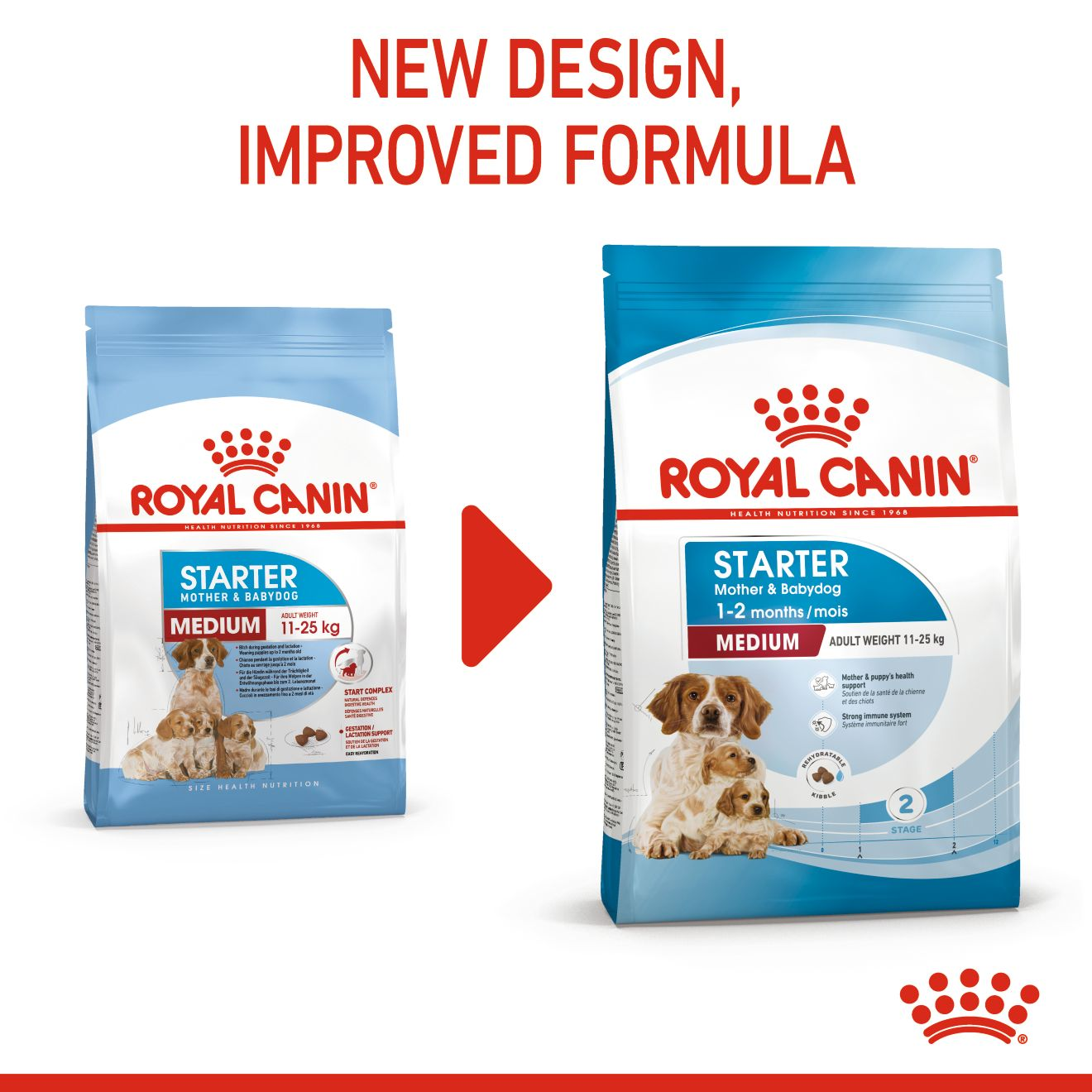 Royal canin mother 2025 and baby dog