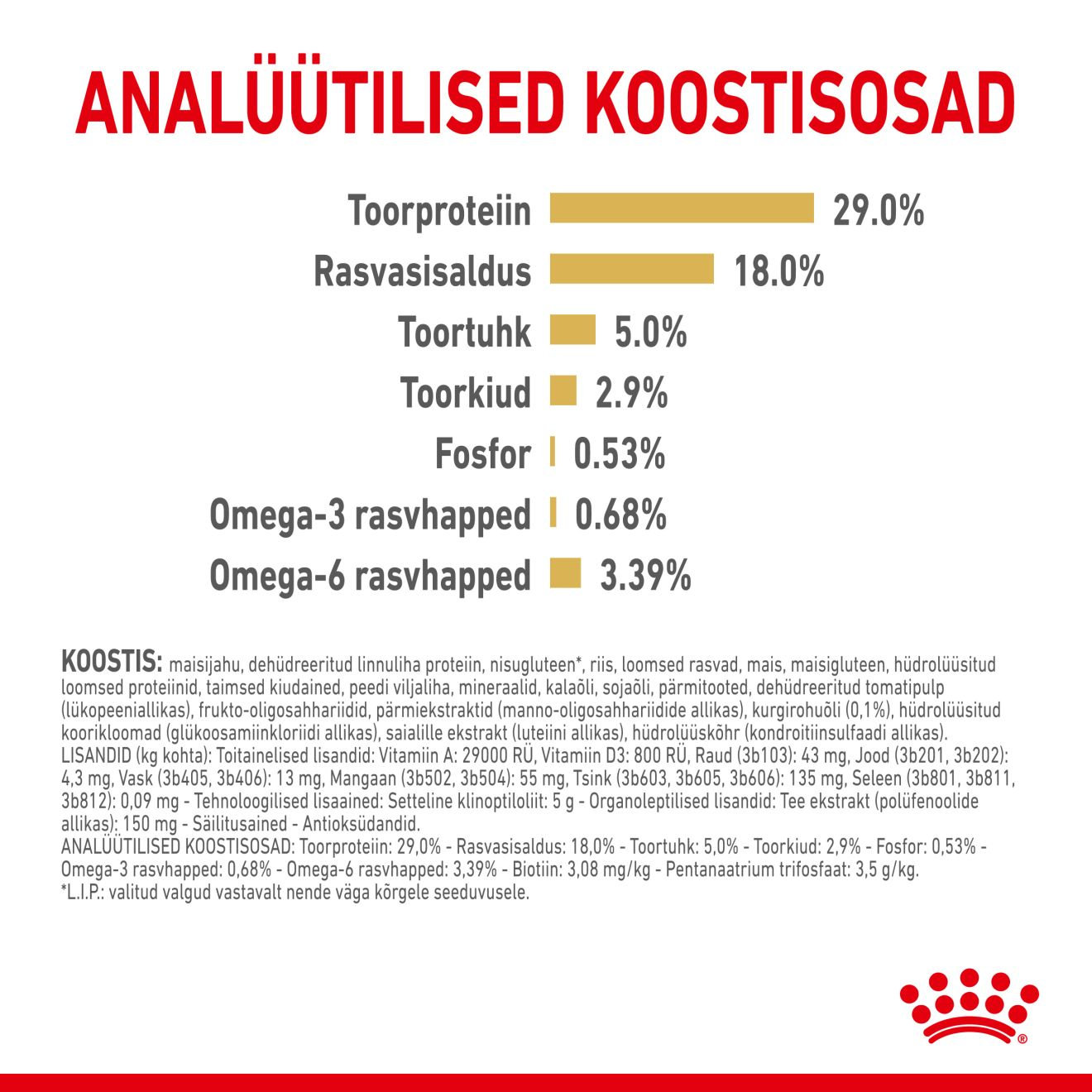 Royal Canin Yorkshire Terrier 8+ kuivtoit