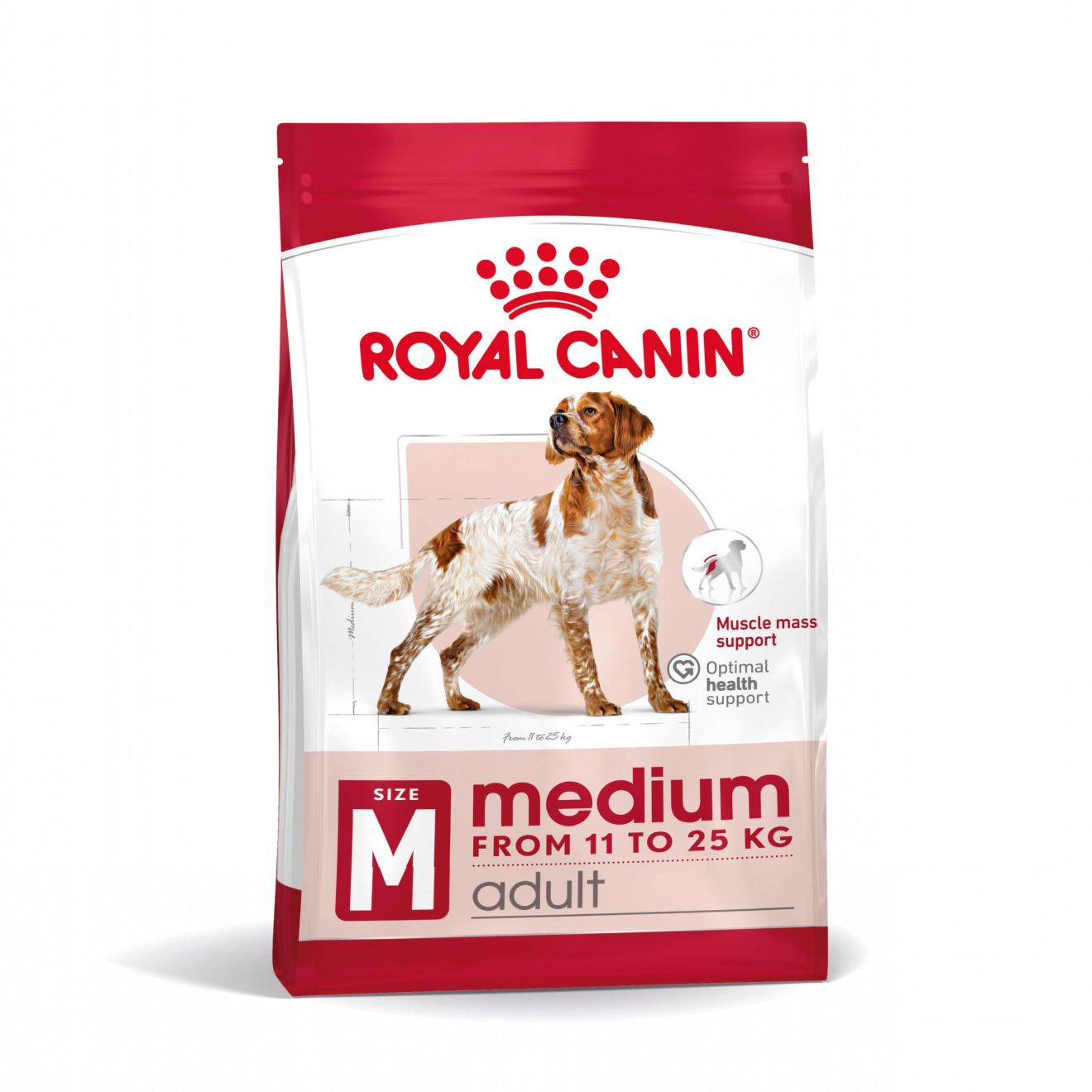 Royal Canin Medium Adult Hondenvoer Royal Canin Shop Royal Canin NL
