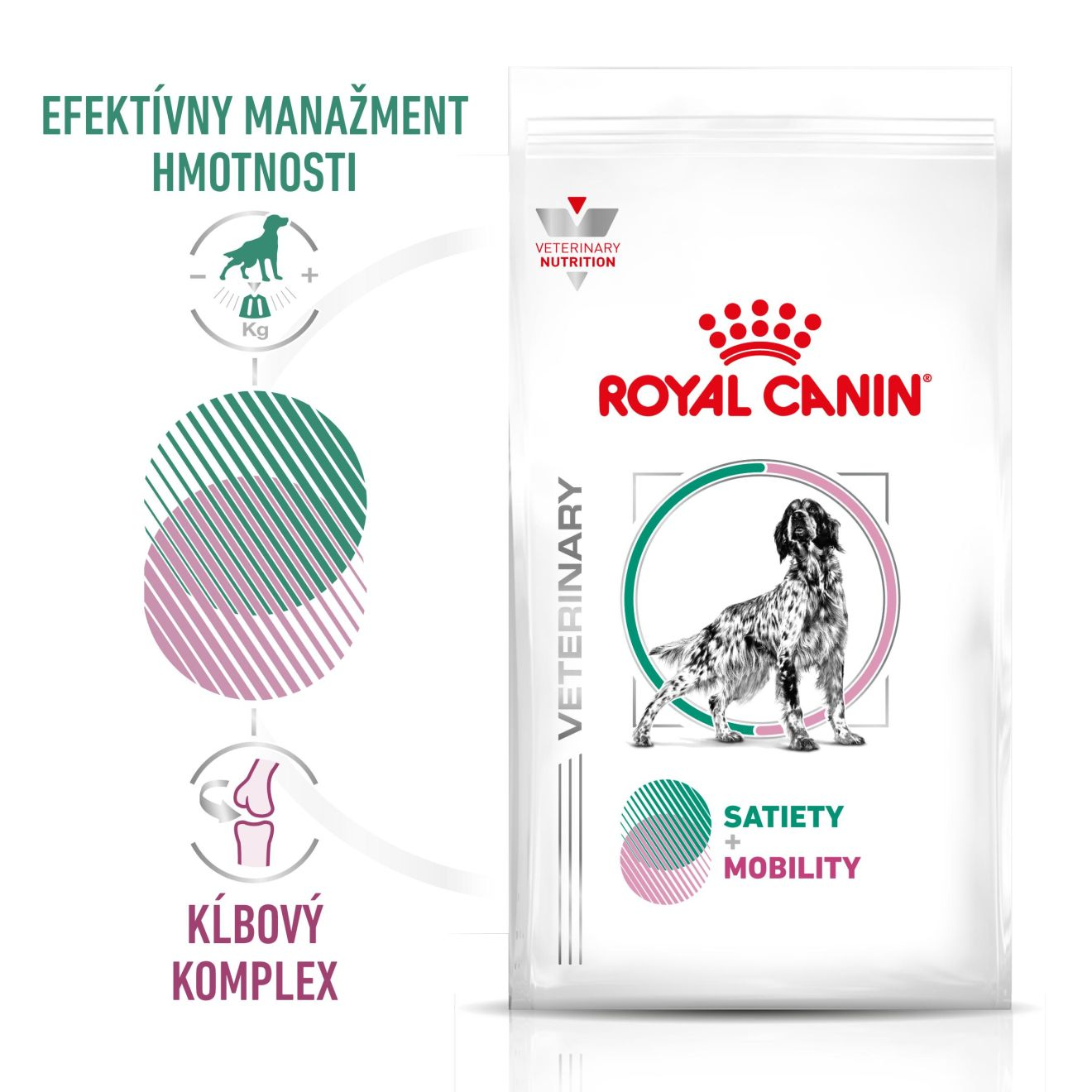 VHN Dog CA Satiety - Mobility