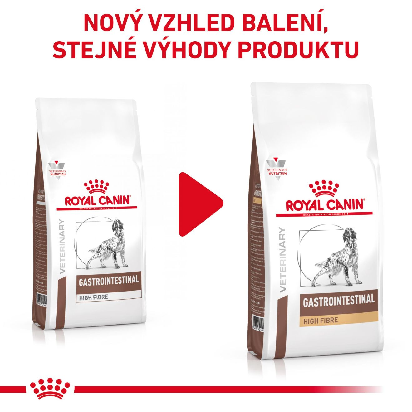 VHN Dog Gastrointestinal High Fibre