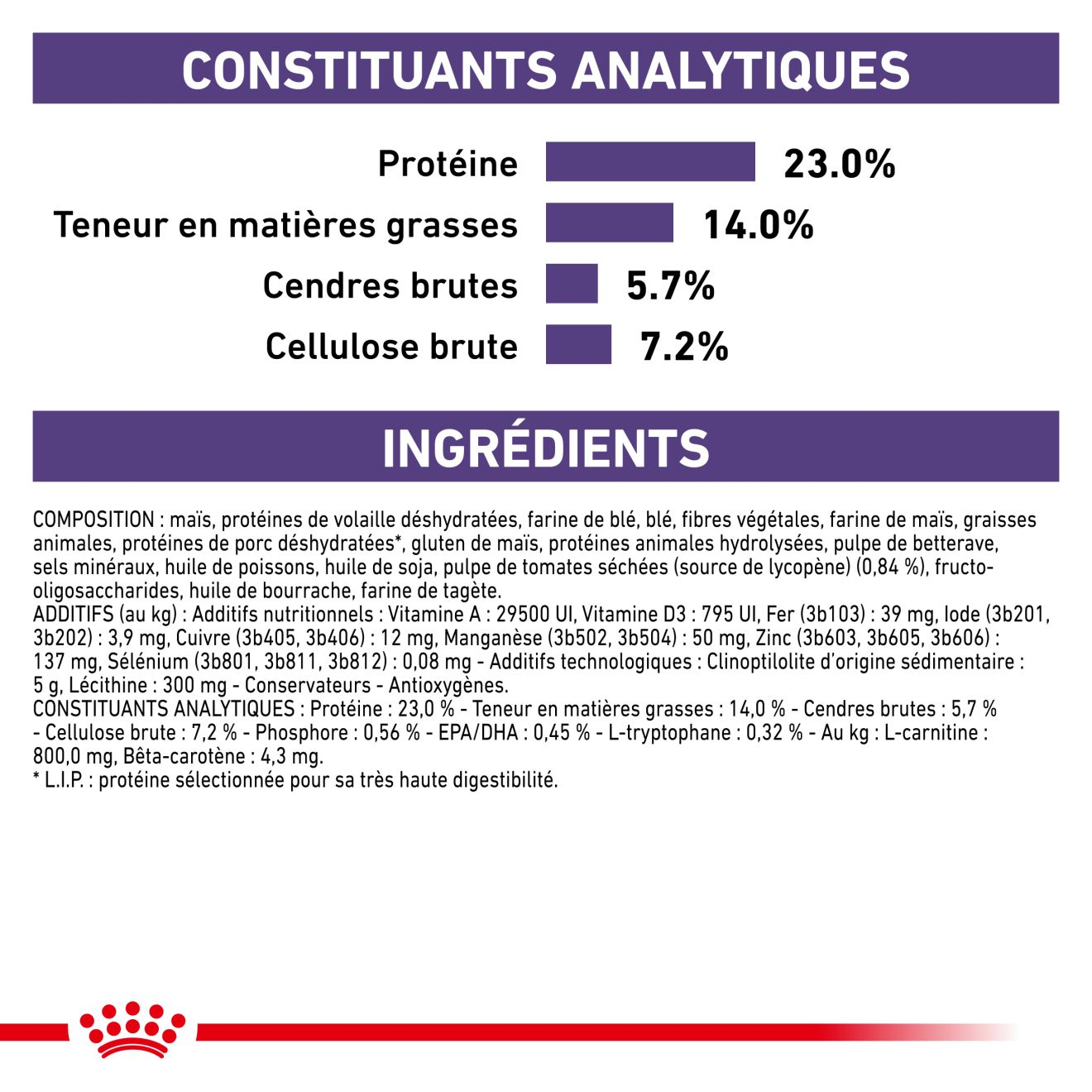 Mature Consult Medium Dogs - Aliment vétérinaire pour chien