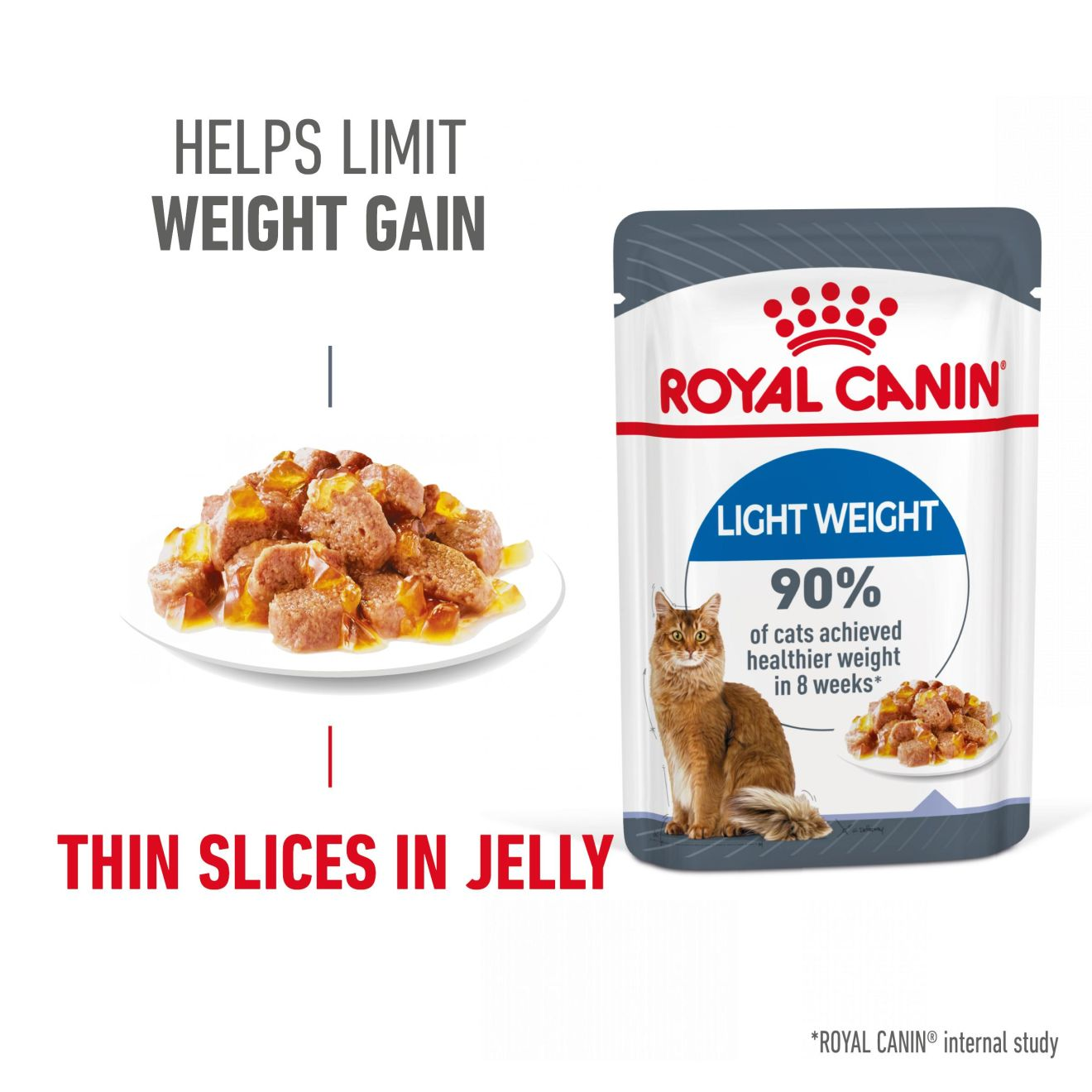 Light Weight Care Thin Slices In Jelly