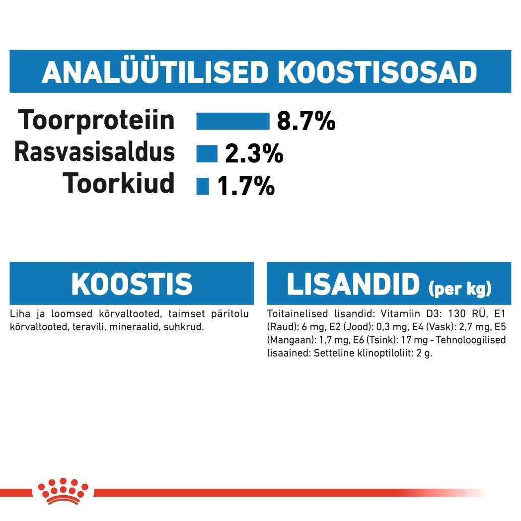 Royal Canin Light Weight Care konserv (pasteet)