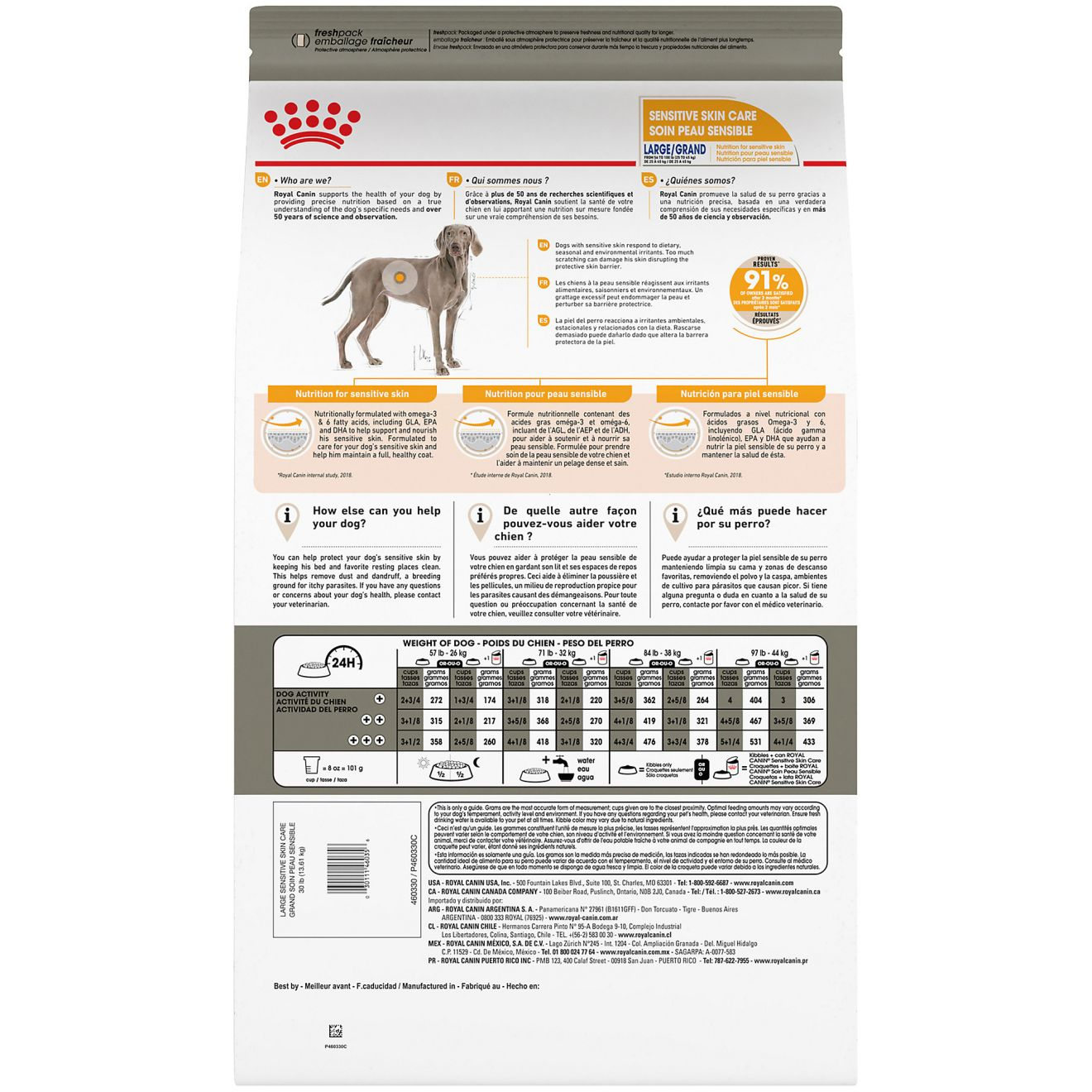 Sensitive skin shop royal canin