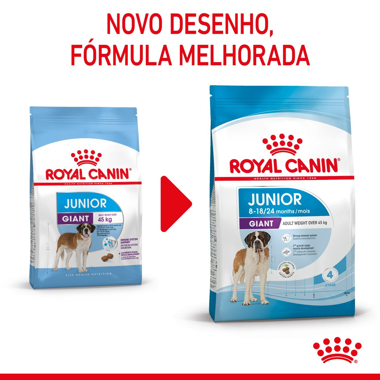Royal Canin PT