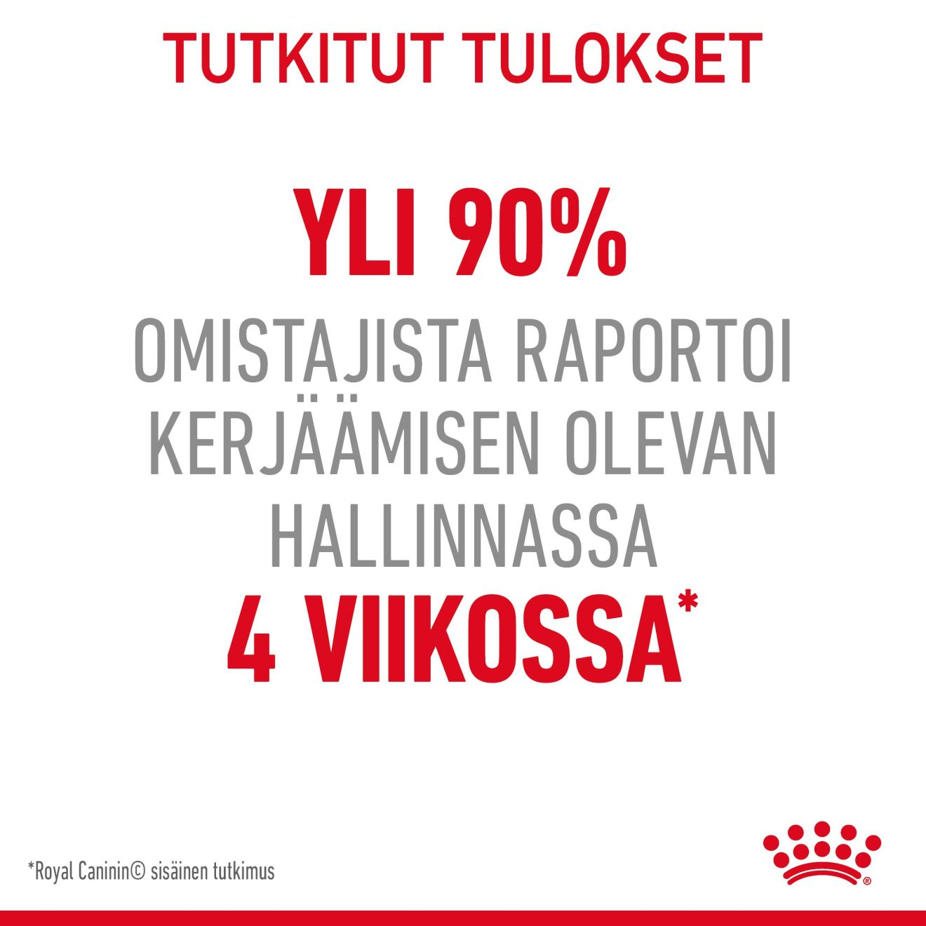 Appetite Control Care 