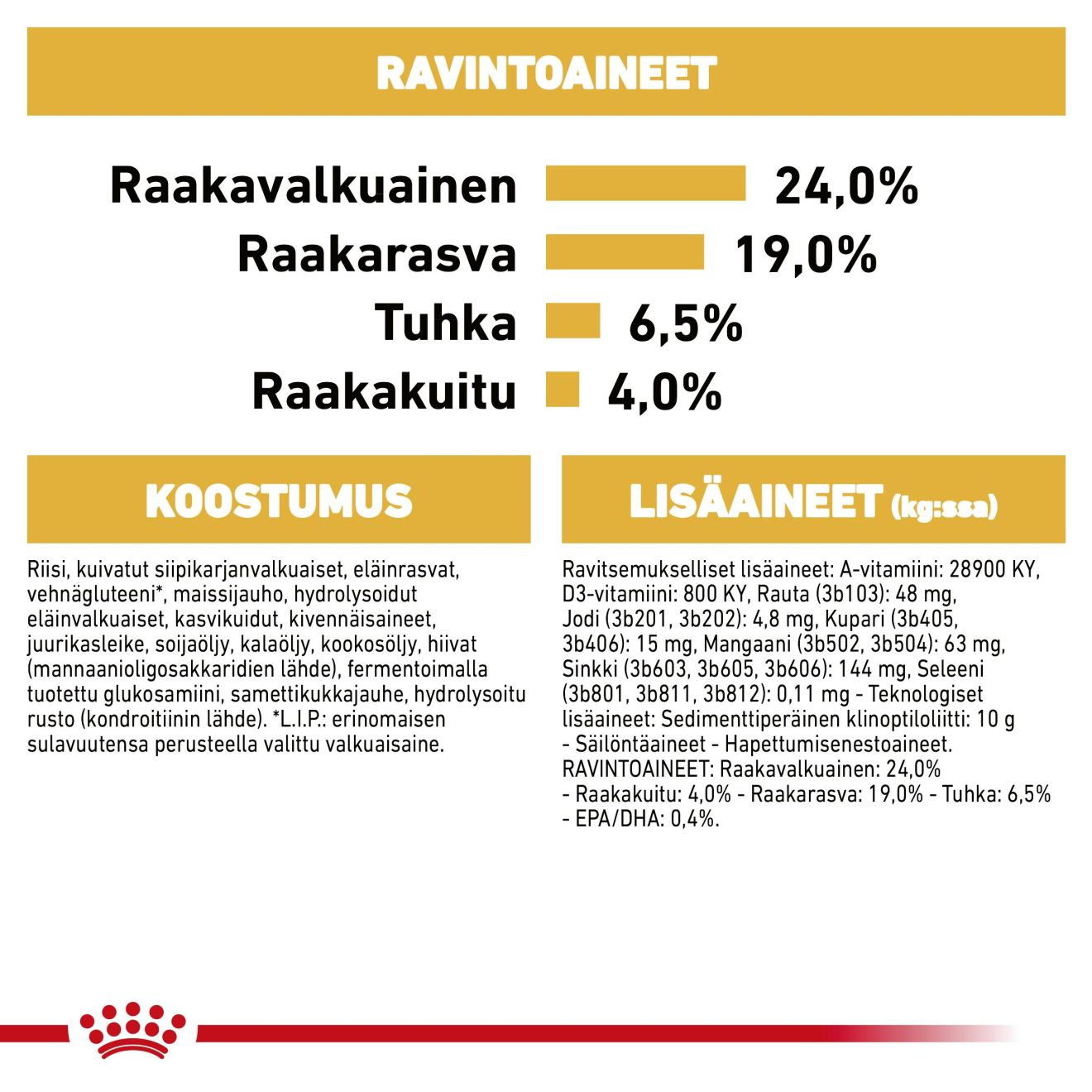German Shepherd Adult