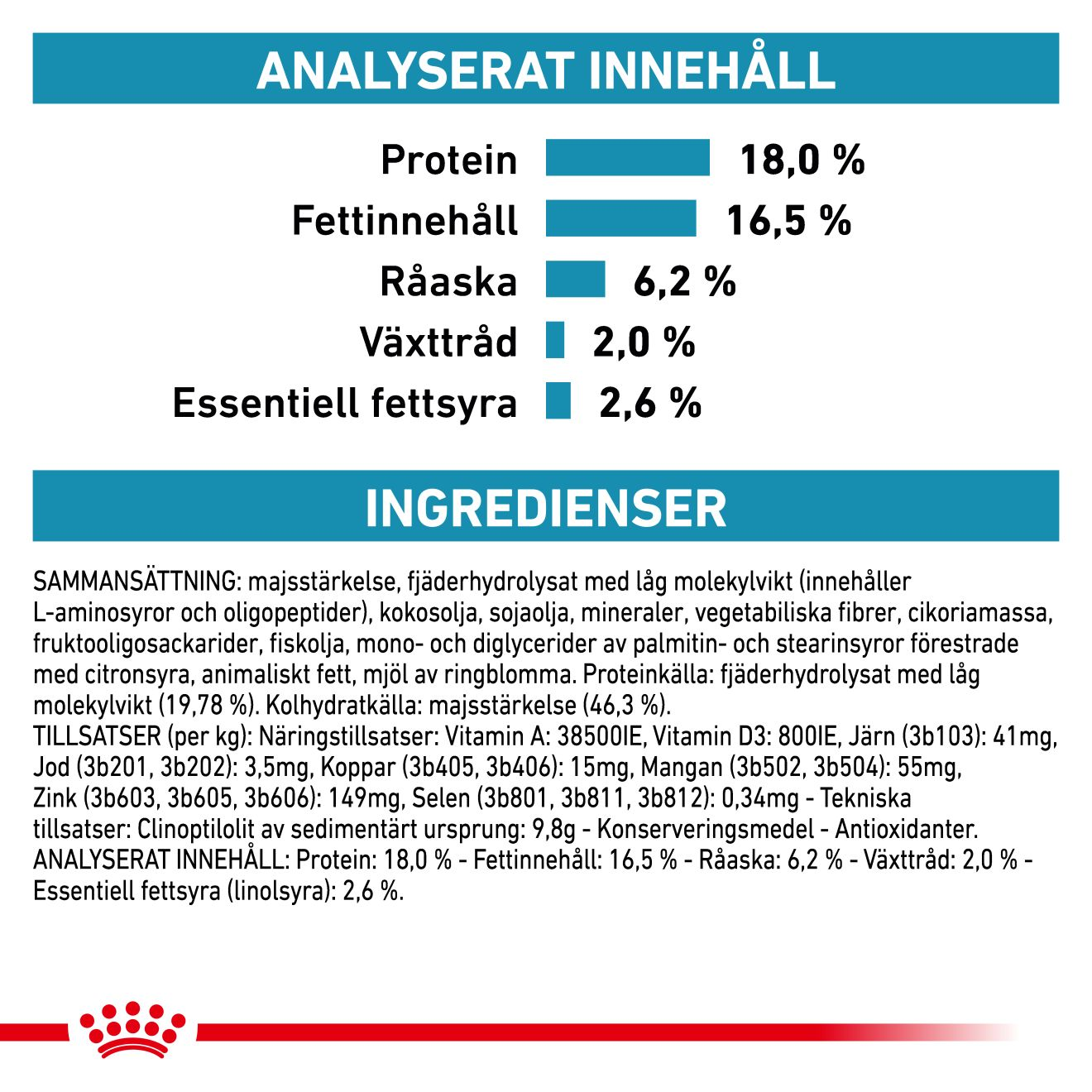 Derma Anallergenic