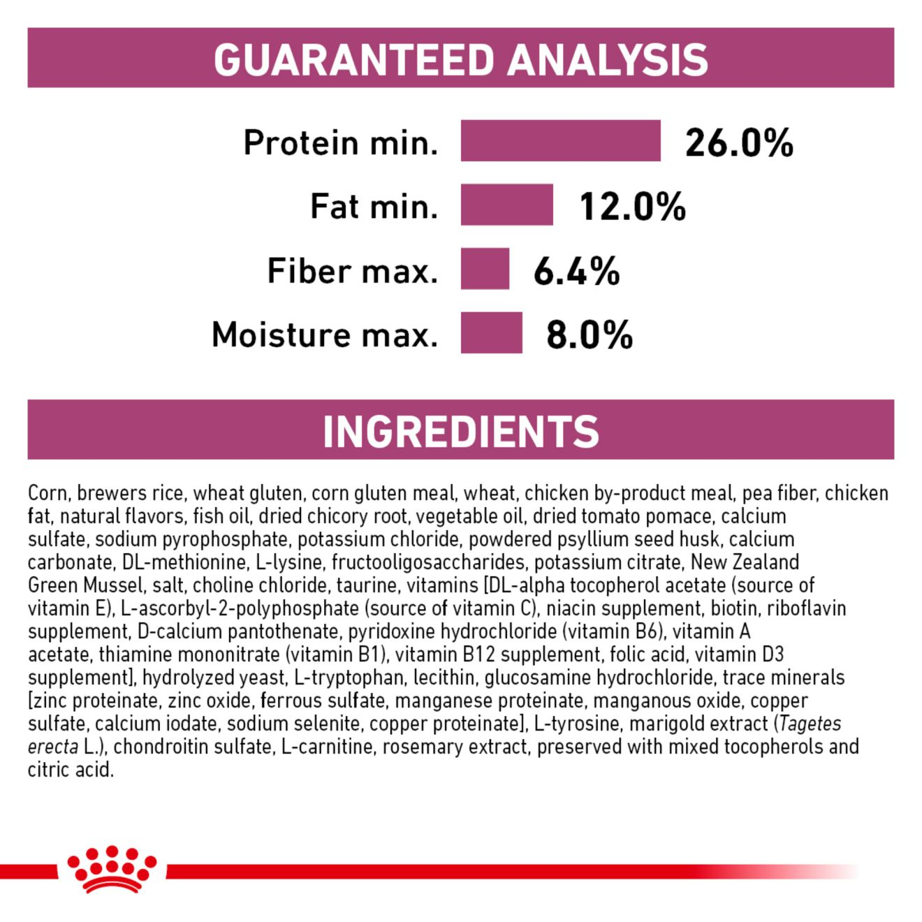 Feline Renal Support Early Consult