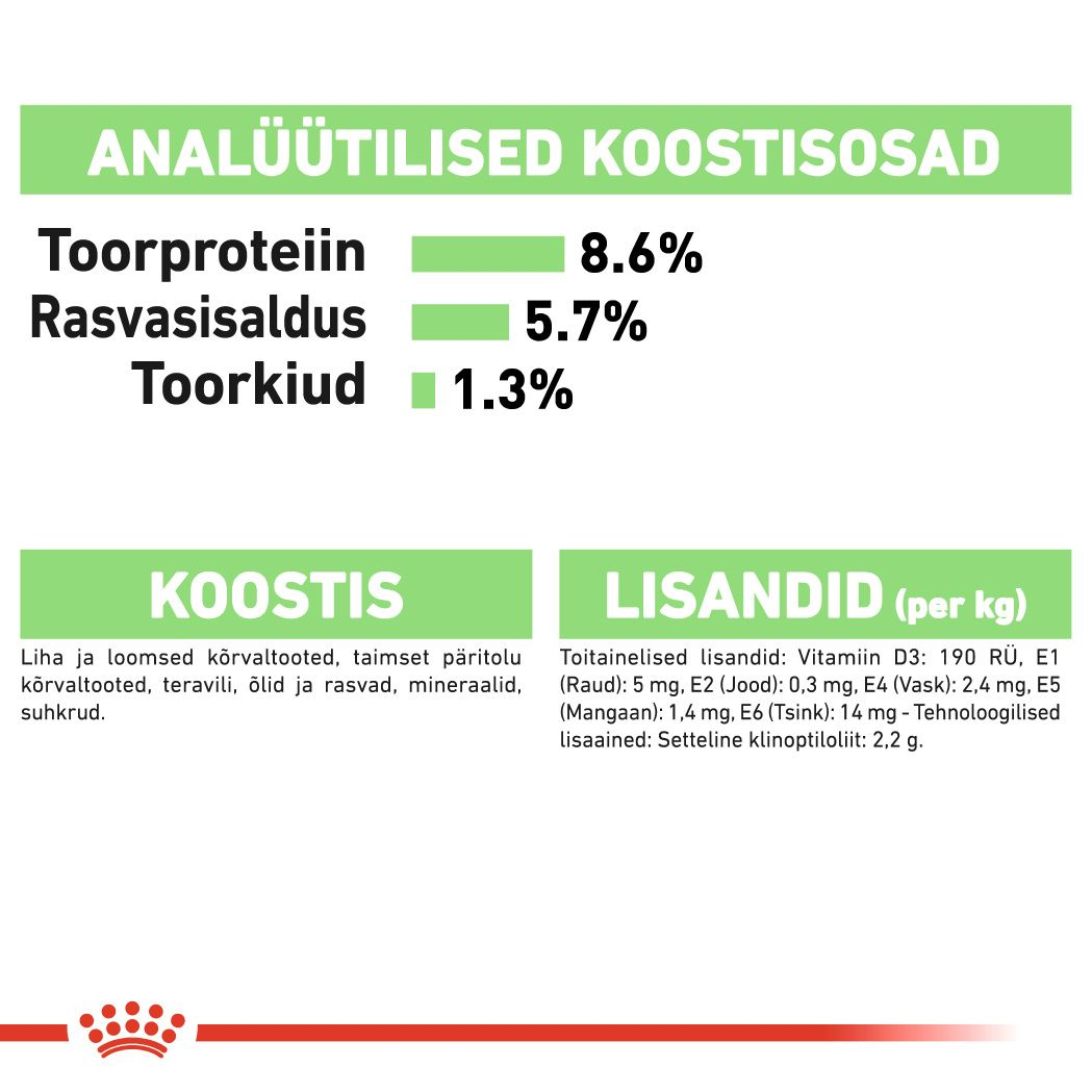 Royal Canin Digestive Care konserv (pasteet)