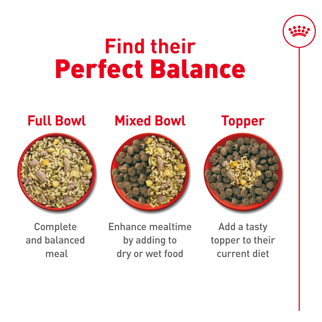 Royal Canin Fresh Health Nutrition Puppy Dog Food
