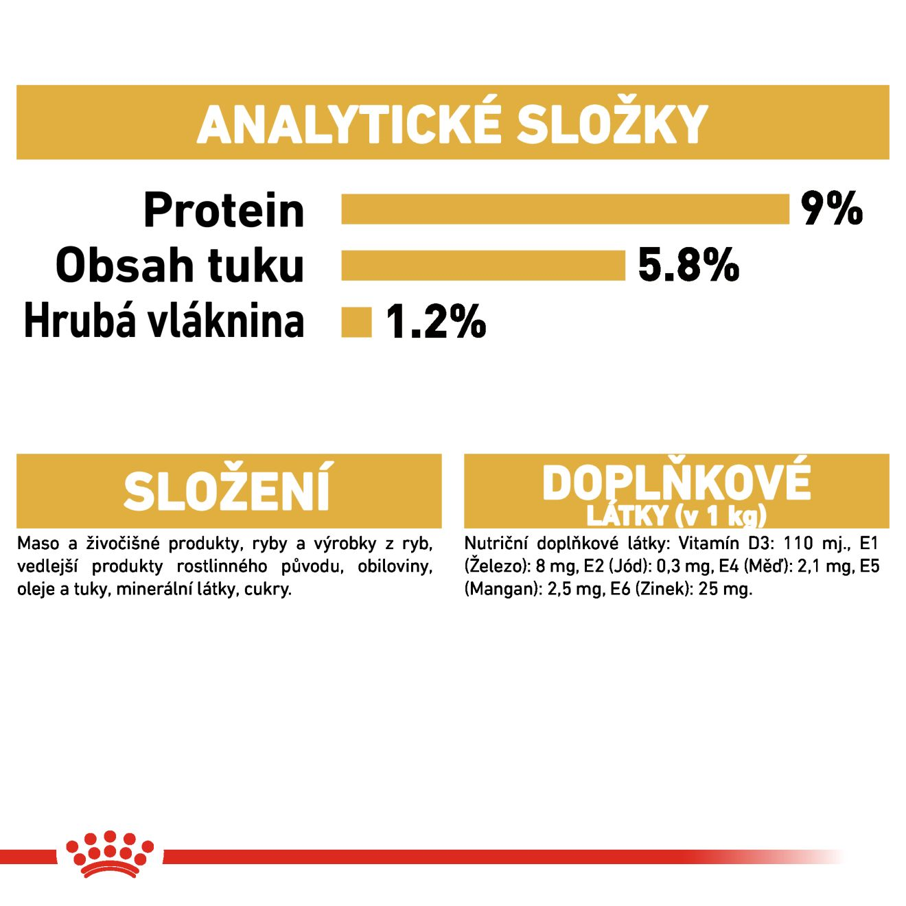 ROYAL CANIN Poodle Loaf kapsička s paštikou pro dospělé pudly