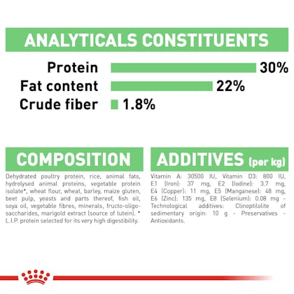 CCN-DigestiveMini-CV-Eretailkit-8