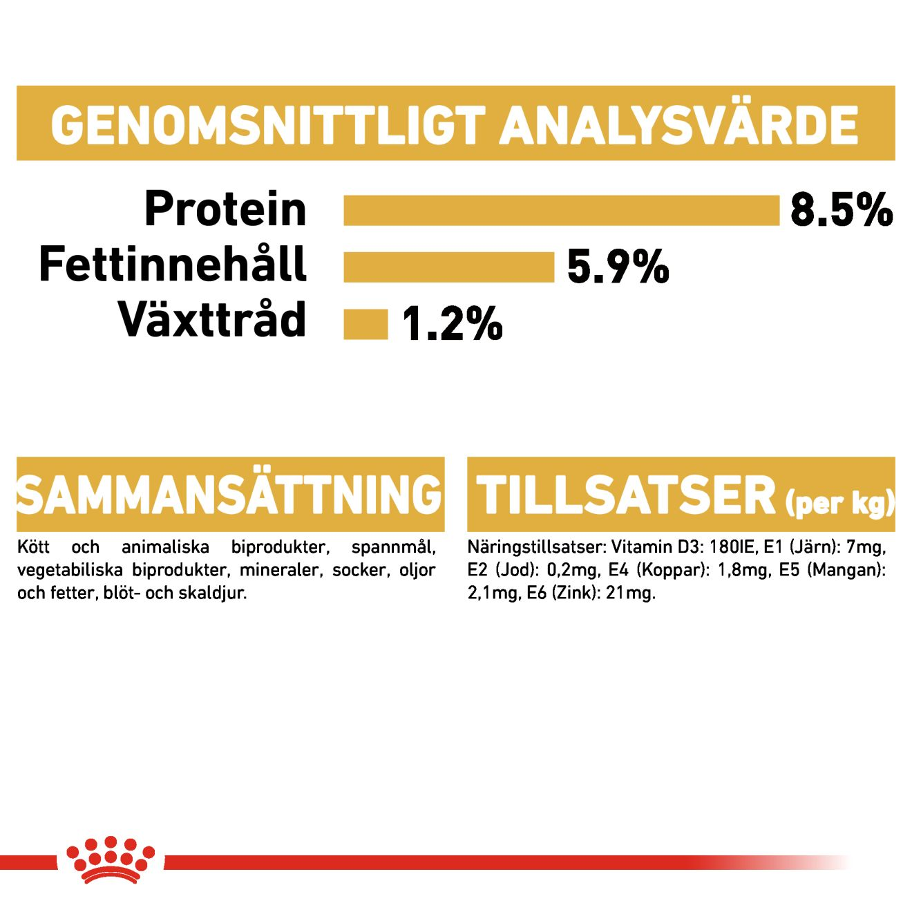 Dachshund Adult Loaf