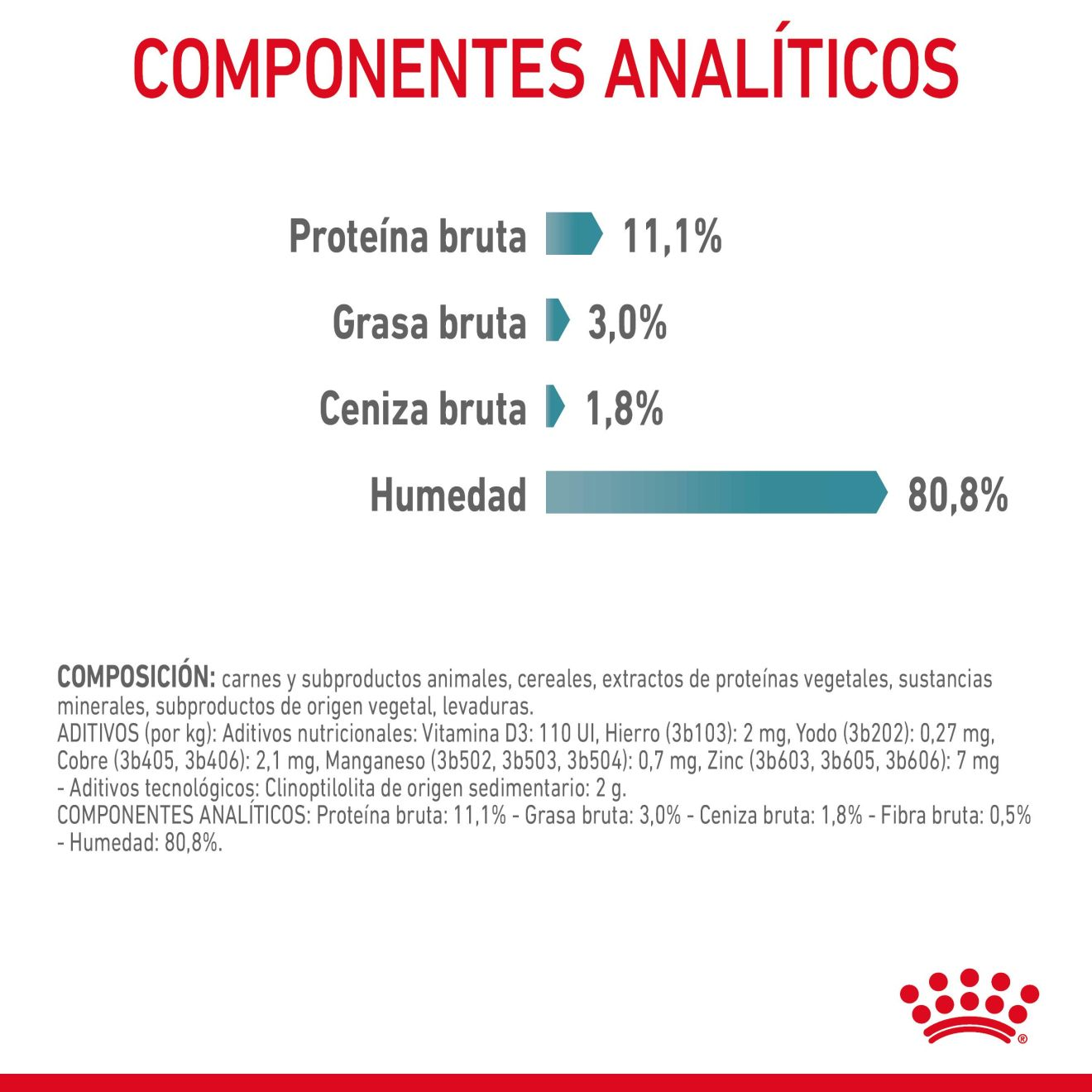 Hairball Care Finas láminas en gelatina