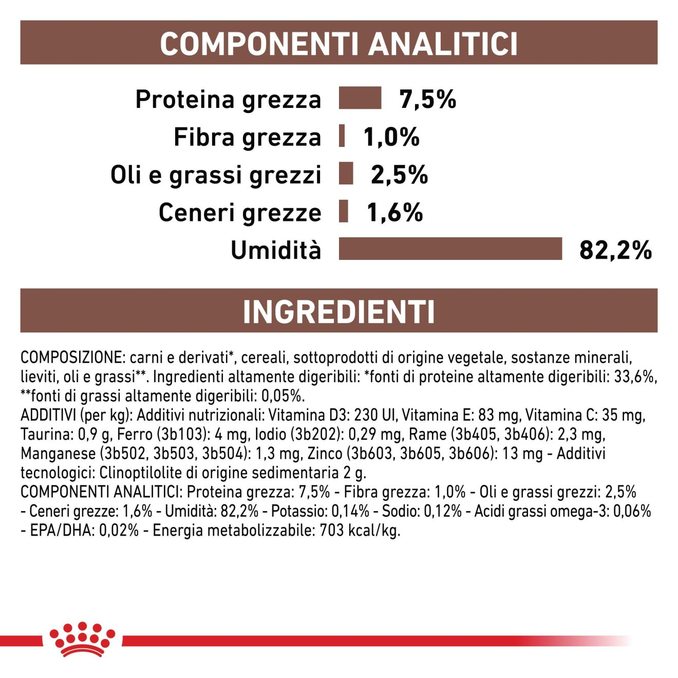 Gastrointestinal Moderate Calorie