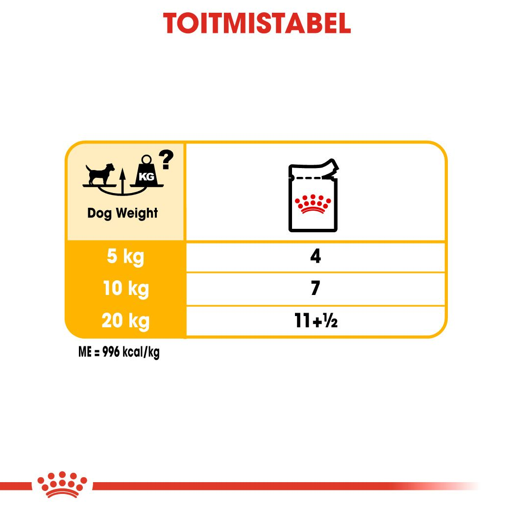 Royal Canin Dermacomfort konserv (pasteet)