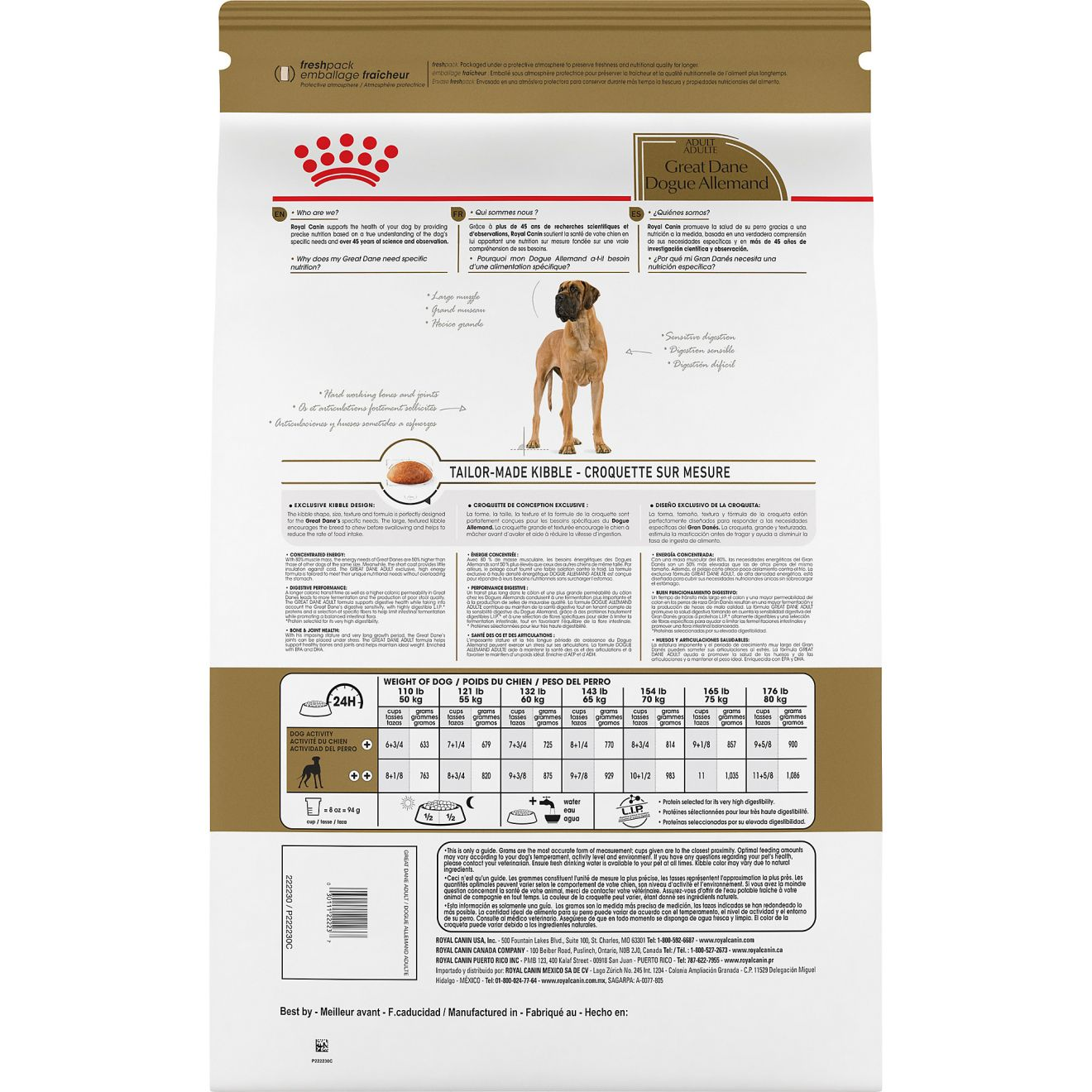 great dane food chart