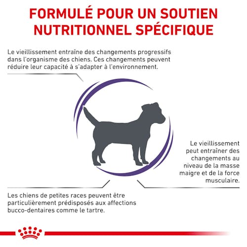 Mature Consult Small Dogs - Aliment vétérinaire pour chien