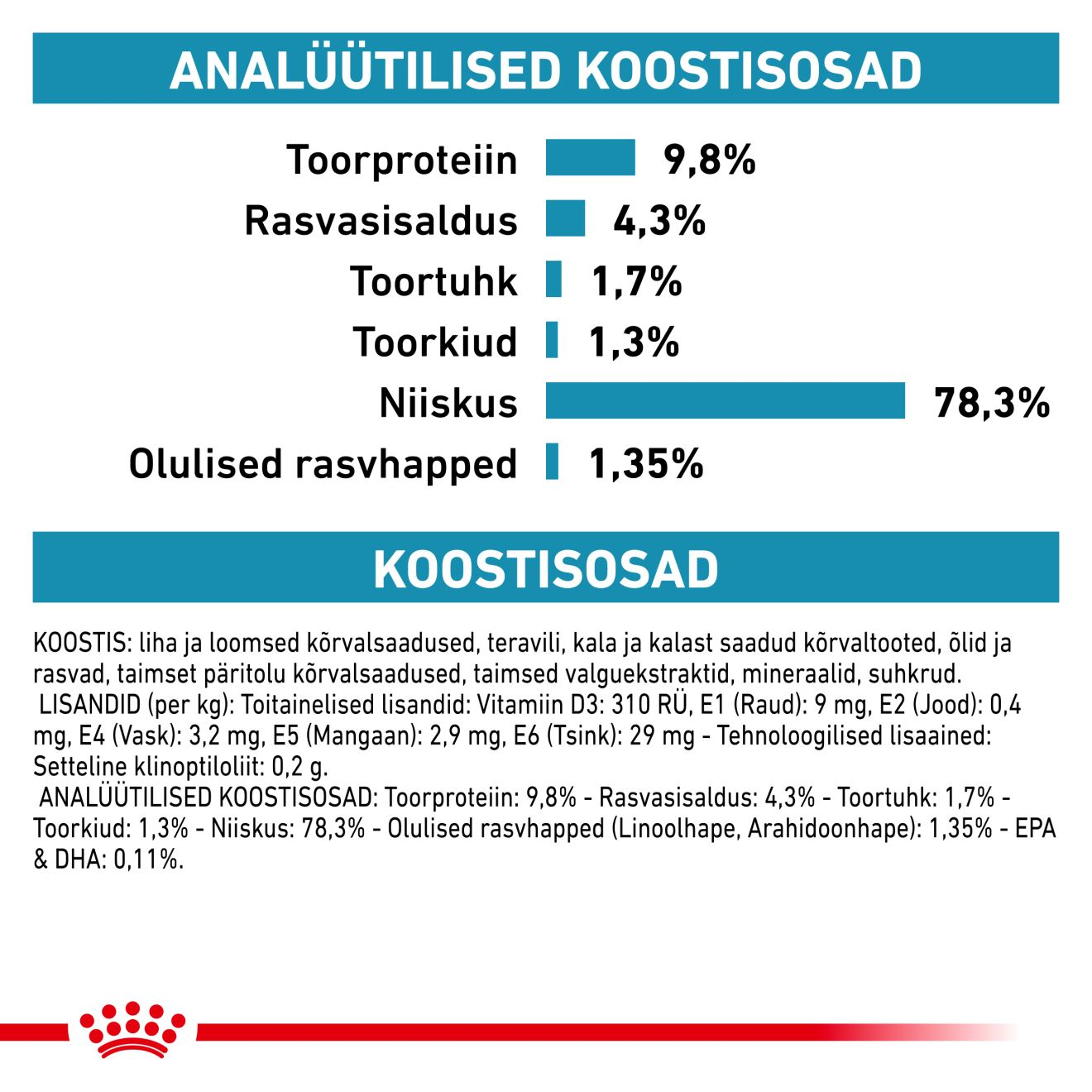 Royal Canin Skin & Coat Cat konserv (õhukesed viilud kastmes)