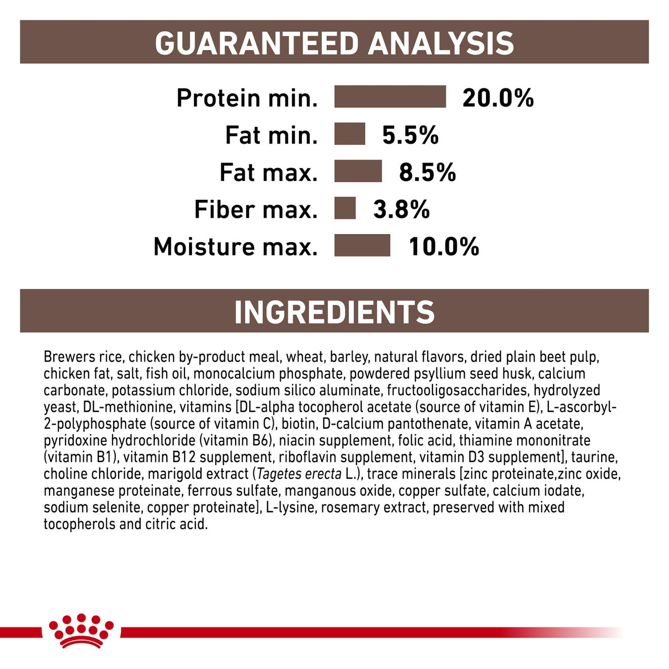 Canine Gastrointestinal Treats