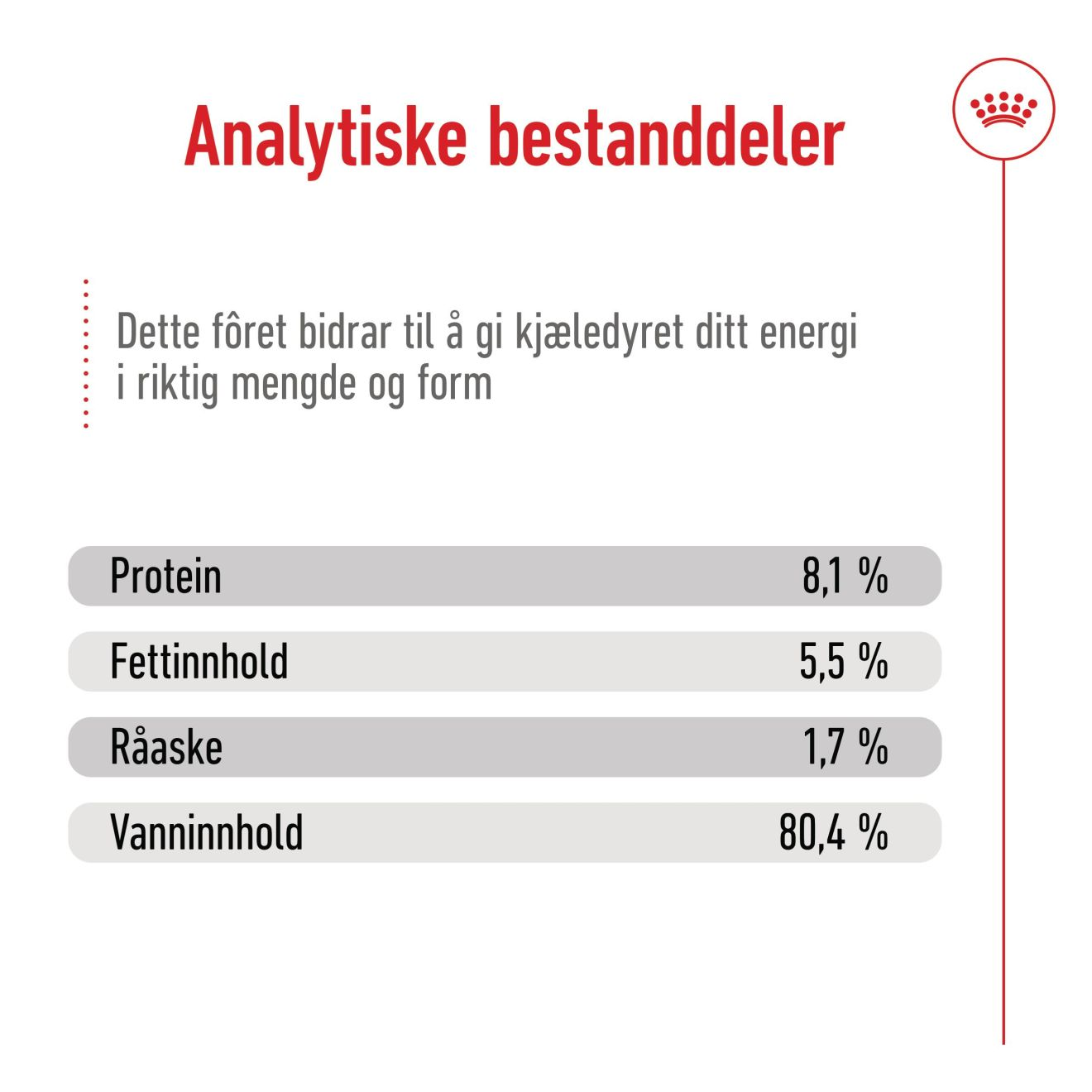 Medium Ageing stykker i saus