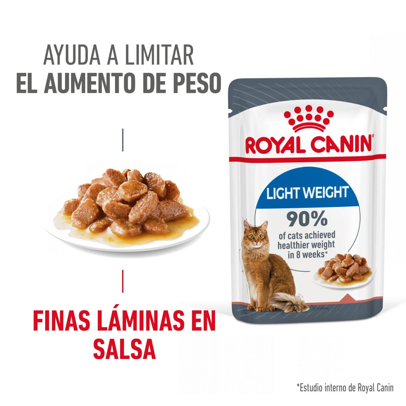 Light Weight Care Finas láminas en salsa