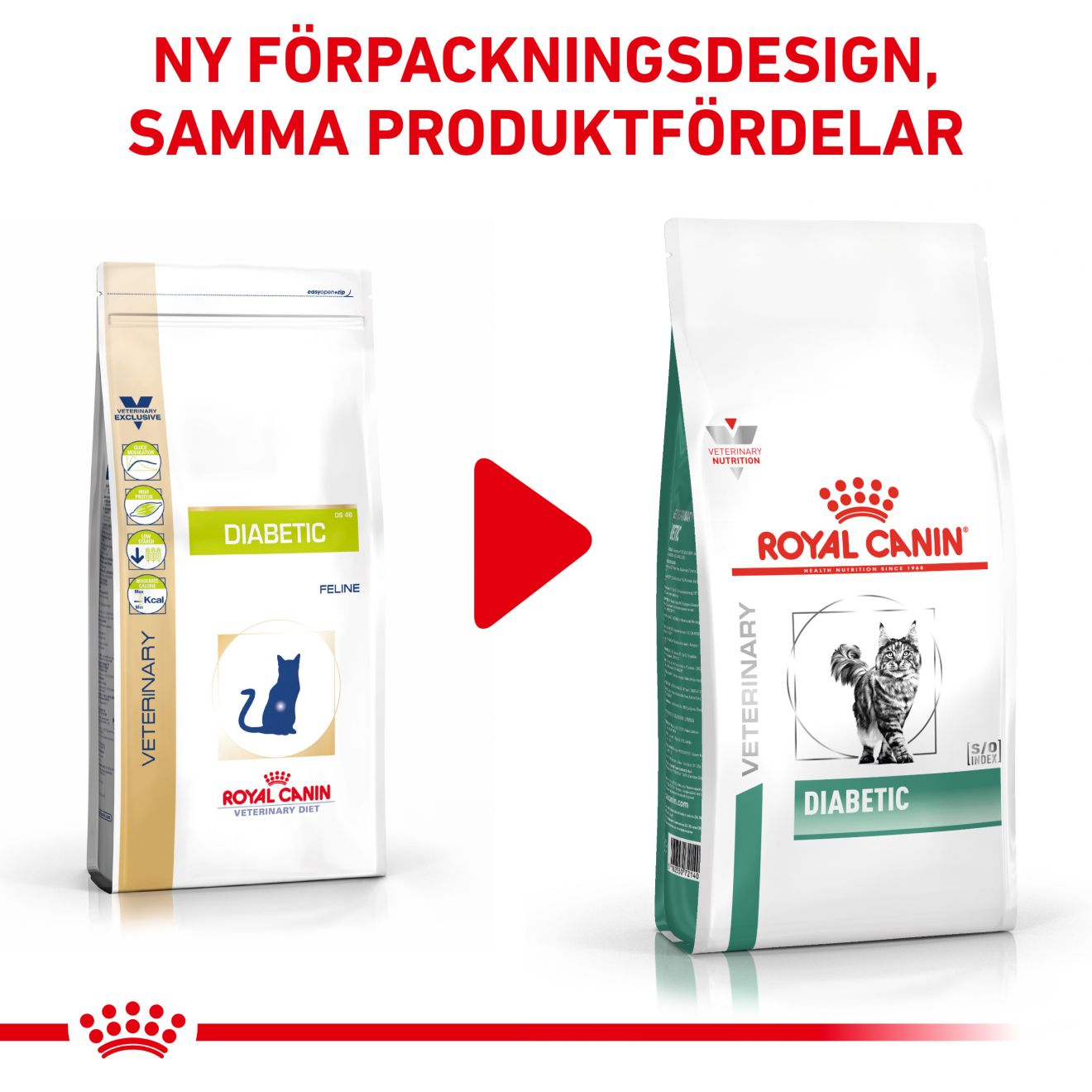 Weight Management Diabetic