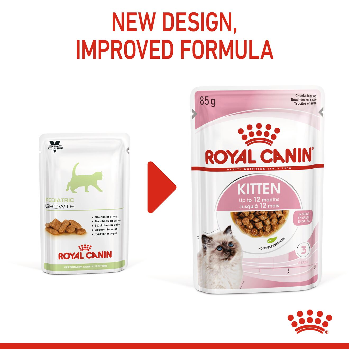 Royal canin growth kitten sale