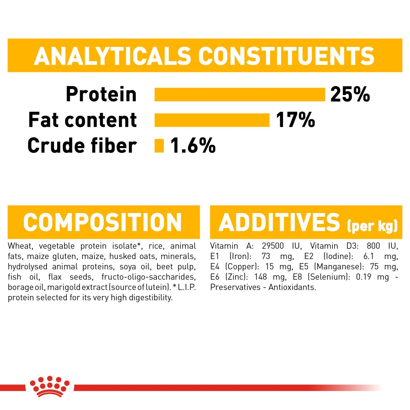 Royal canin dermacomfort maxi sale