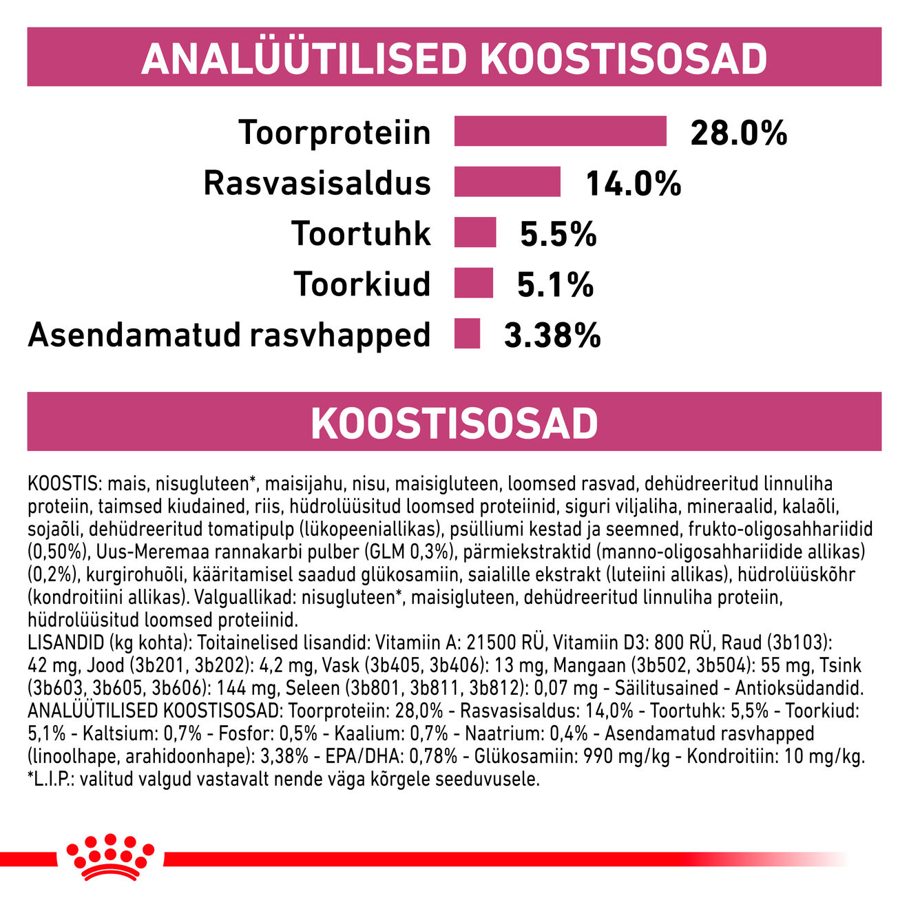 Royal Canin Early Renal Cat kuivtoit