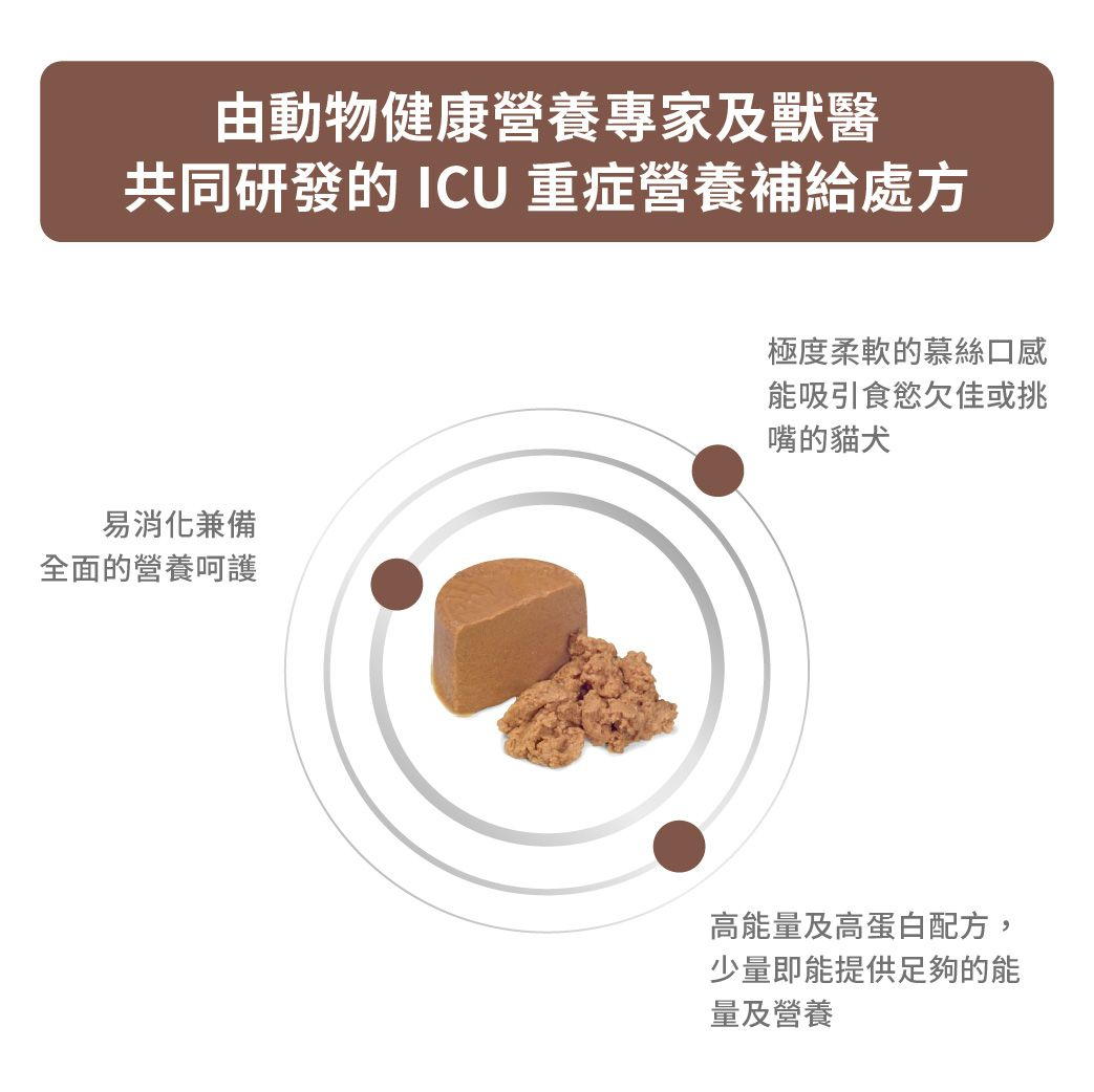 ICU重症營養處方補給罐頭（貓/犬用）
