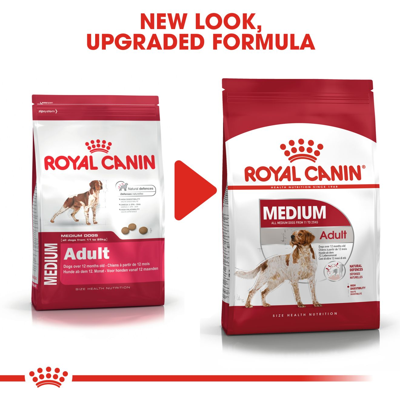 royal canin medium adult 18kg