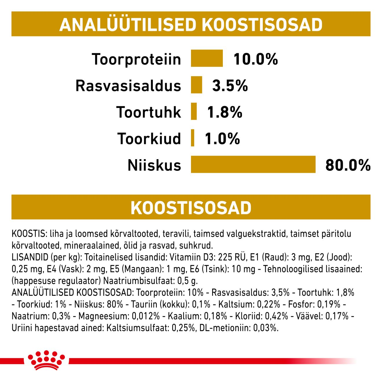 Royal Canin Urinary S/O Cat konserv (tükid kastmes)