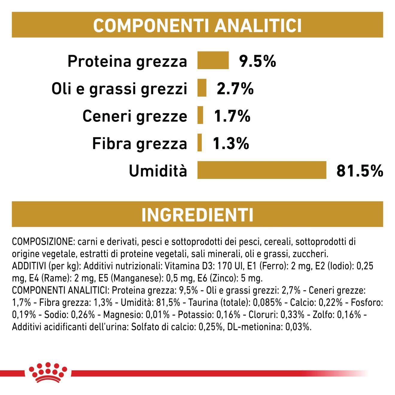 Urinary S/O Moderate Calorie straccetti in salsa