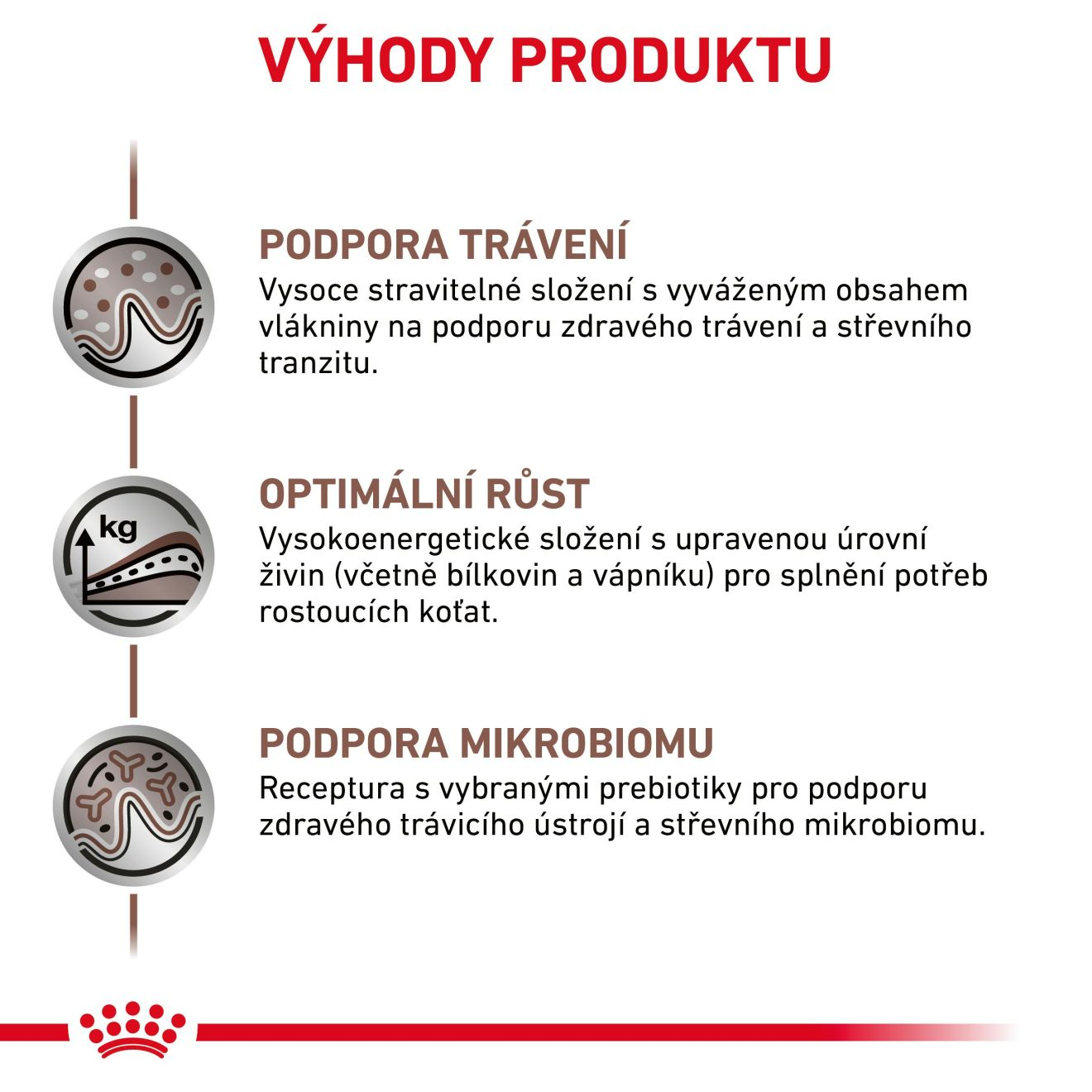 ROYAL CANIN Gastrointestinal Kitten Mousse Can pěna pro koťata s gastrointestinálními poruchami