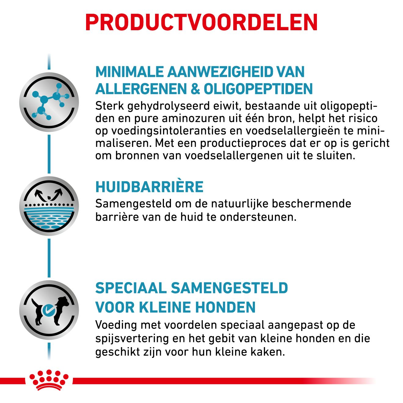 ROYAL CANIN® Anallergenic Small Dogs | Royal Canin NL