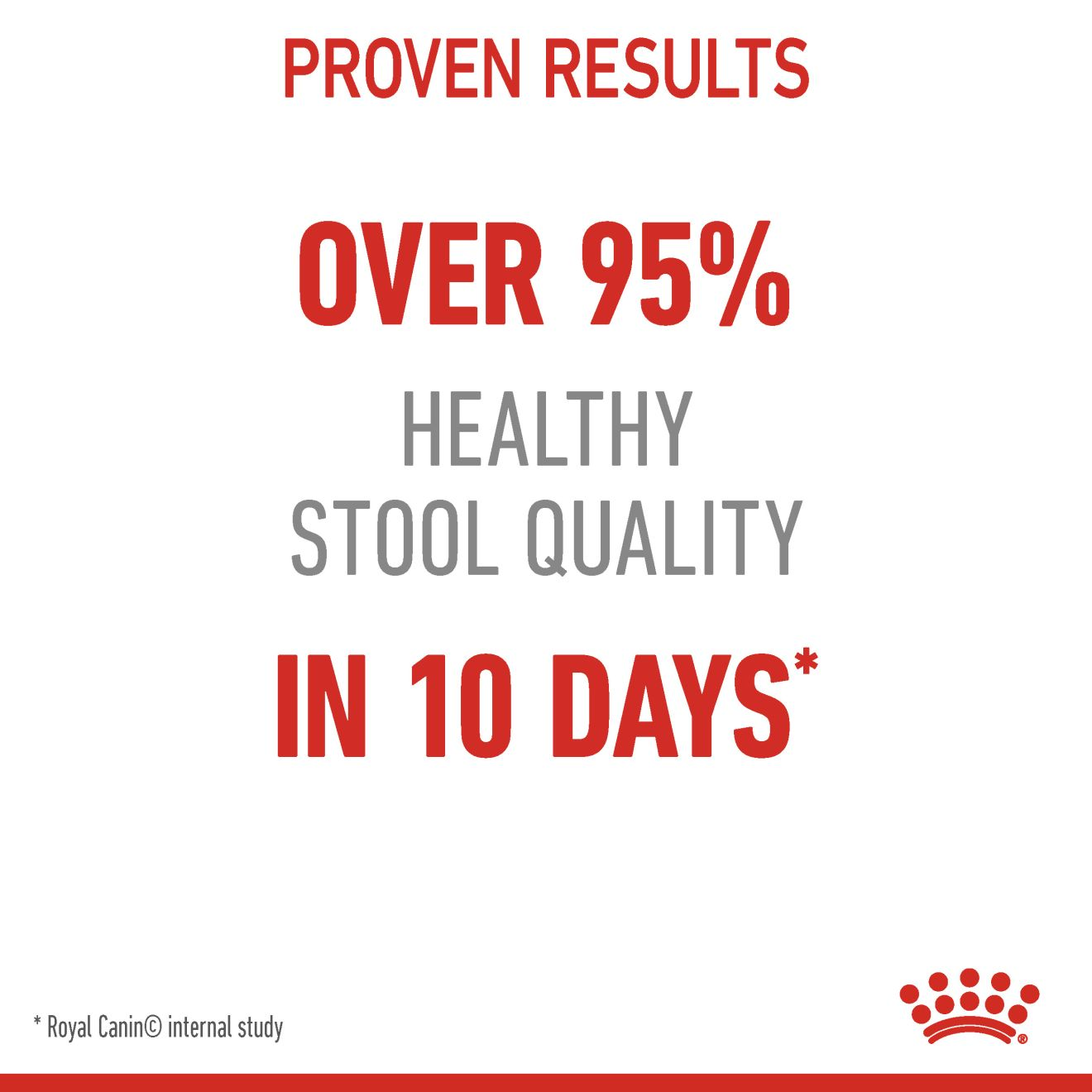 Digestive Care Dry Cat Food Royal Canin US