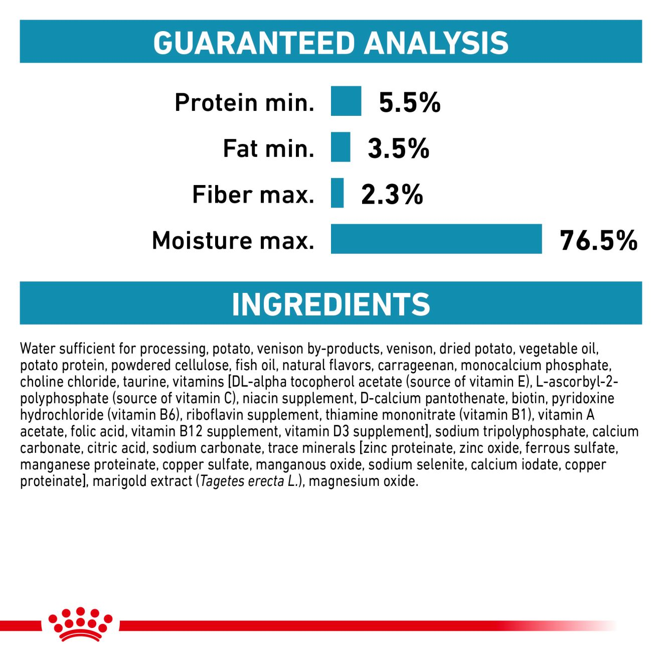 Canine Selected Protein PD loaf Royal Canin US