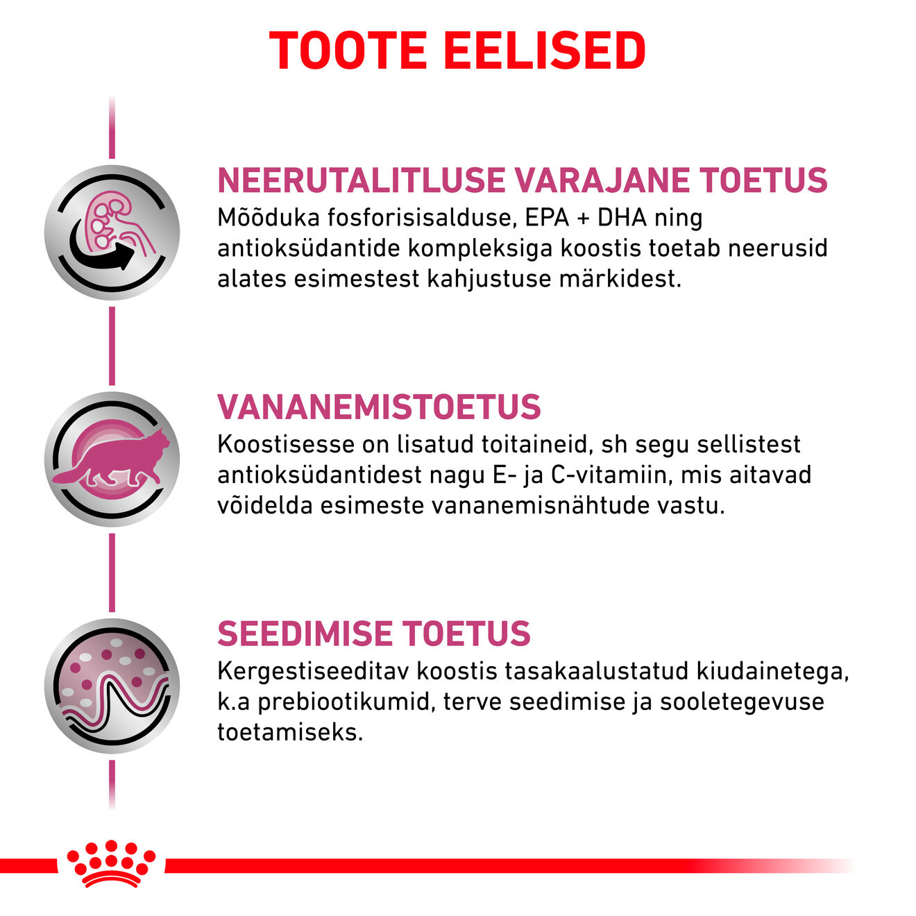 Royal Canin Early Renal Cat konserv (õhukesed viilud kastmes)