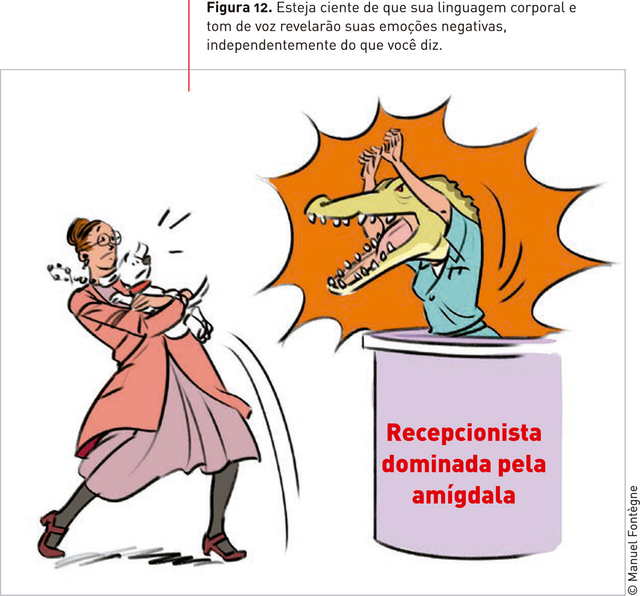 Figura 12. Esteja ciente de que sua linguagem corporal e tom de voz revelarão suas emoções negativas, independentemente do que você diz. © Manuel Fontègne
