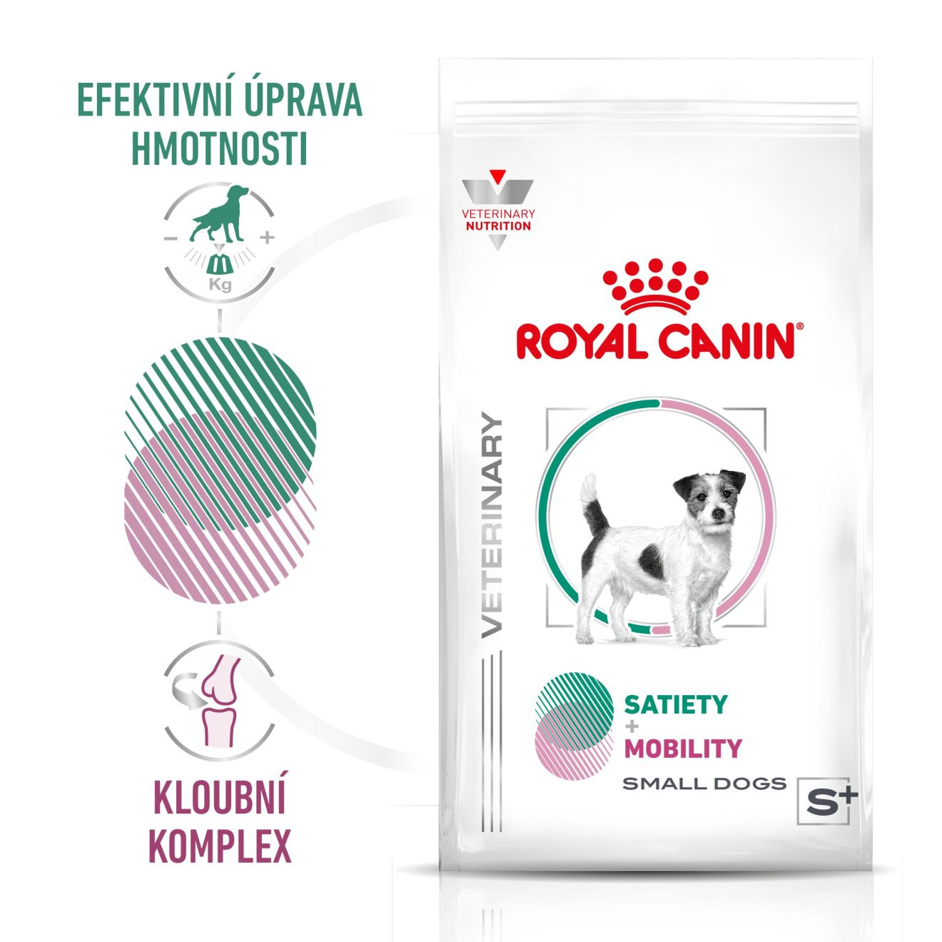 VHN Dog CA Satiety - Mobility Small