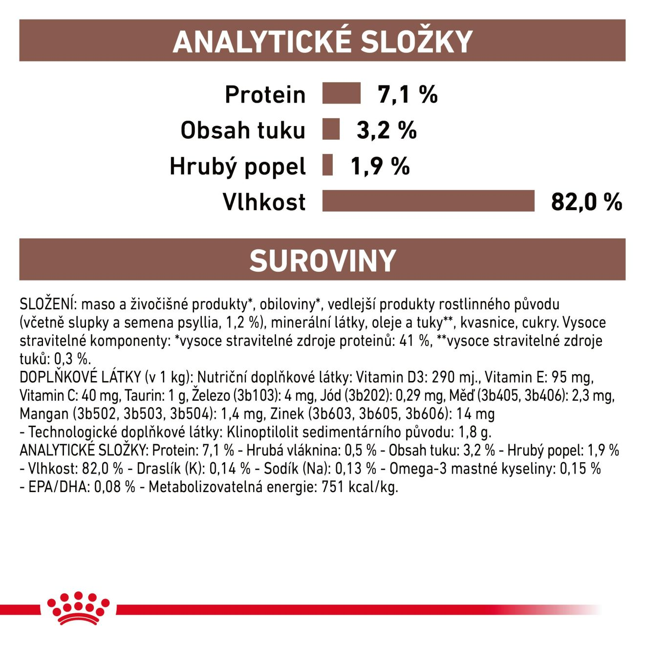 VHN Cat Gastrointestinal Fibre Response Gravy Kapsičky