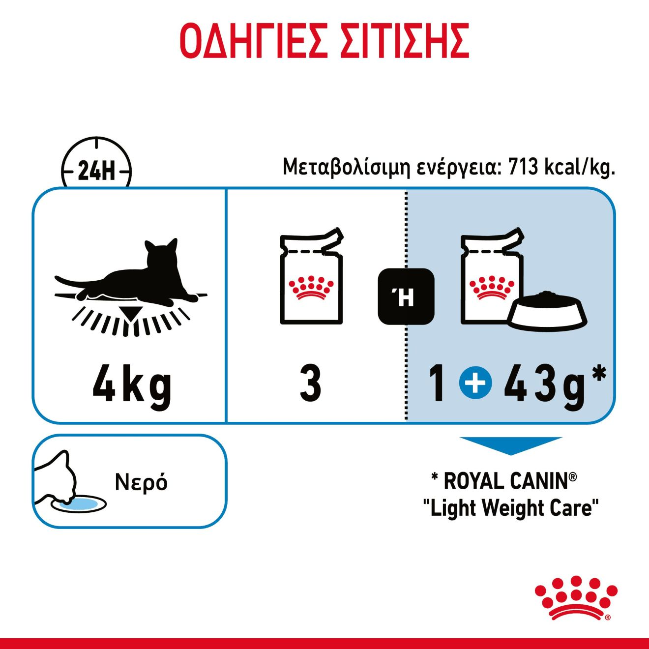 LIGHT WEIGHT CARE Λεπτές φέτες σε ζελέ