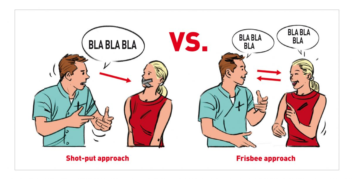 The so-called “Frisbee” approach is much more powerful than the “shot-put” one.