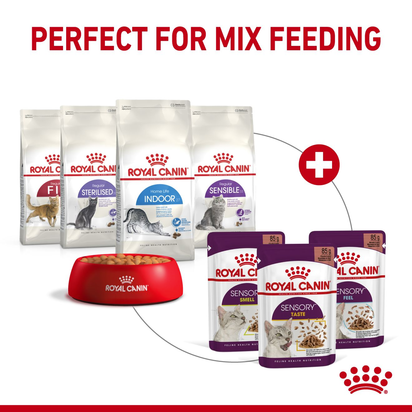 Royal Canin SENSORY™ Feel (õhukesed tükid kastmes)