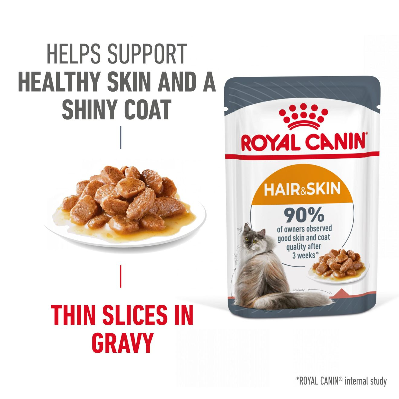 Hair & Skin Care Thin Slices In Gravy