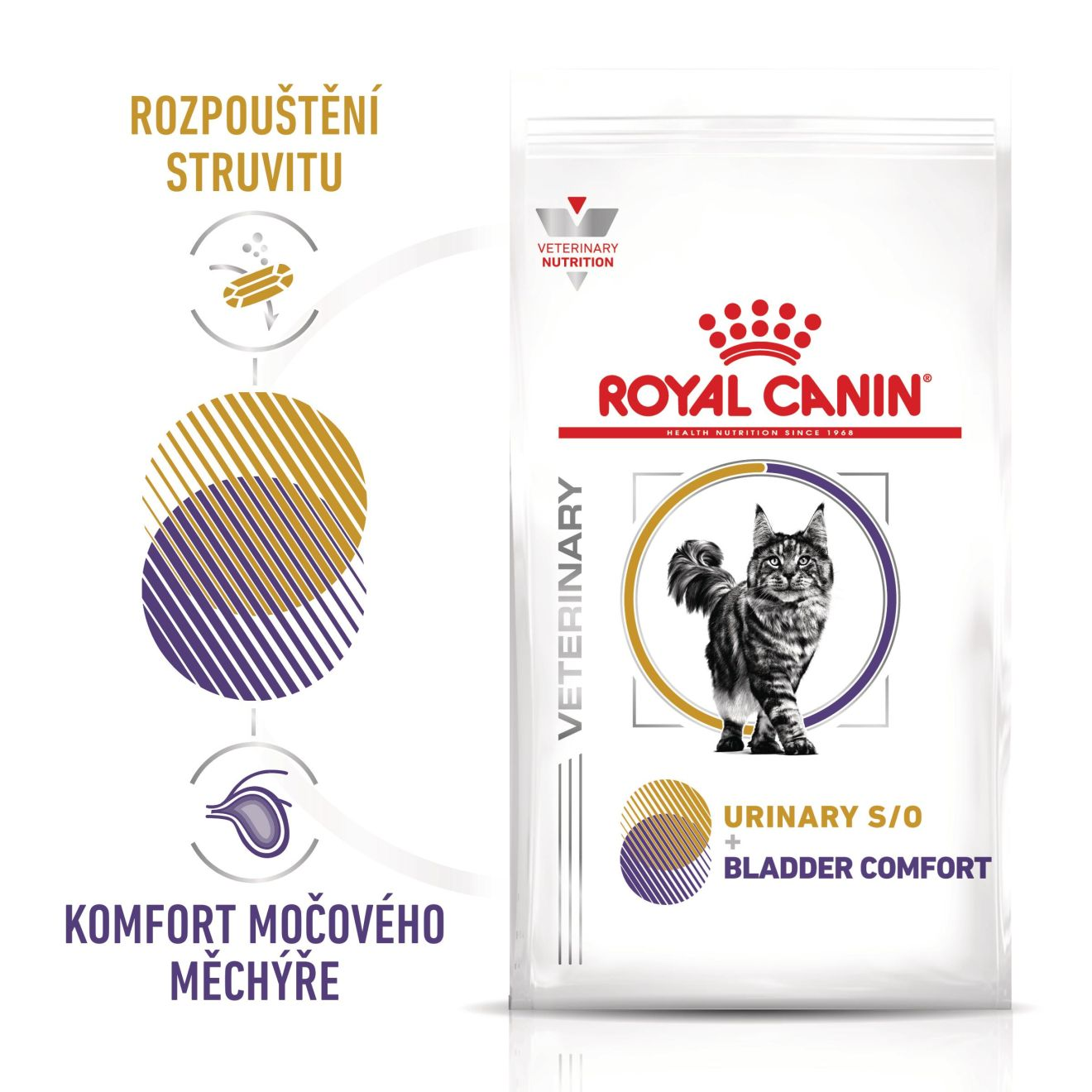 VHN Cat CA Urinary S/O Bladder Comfort