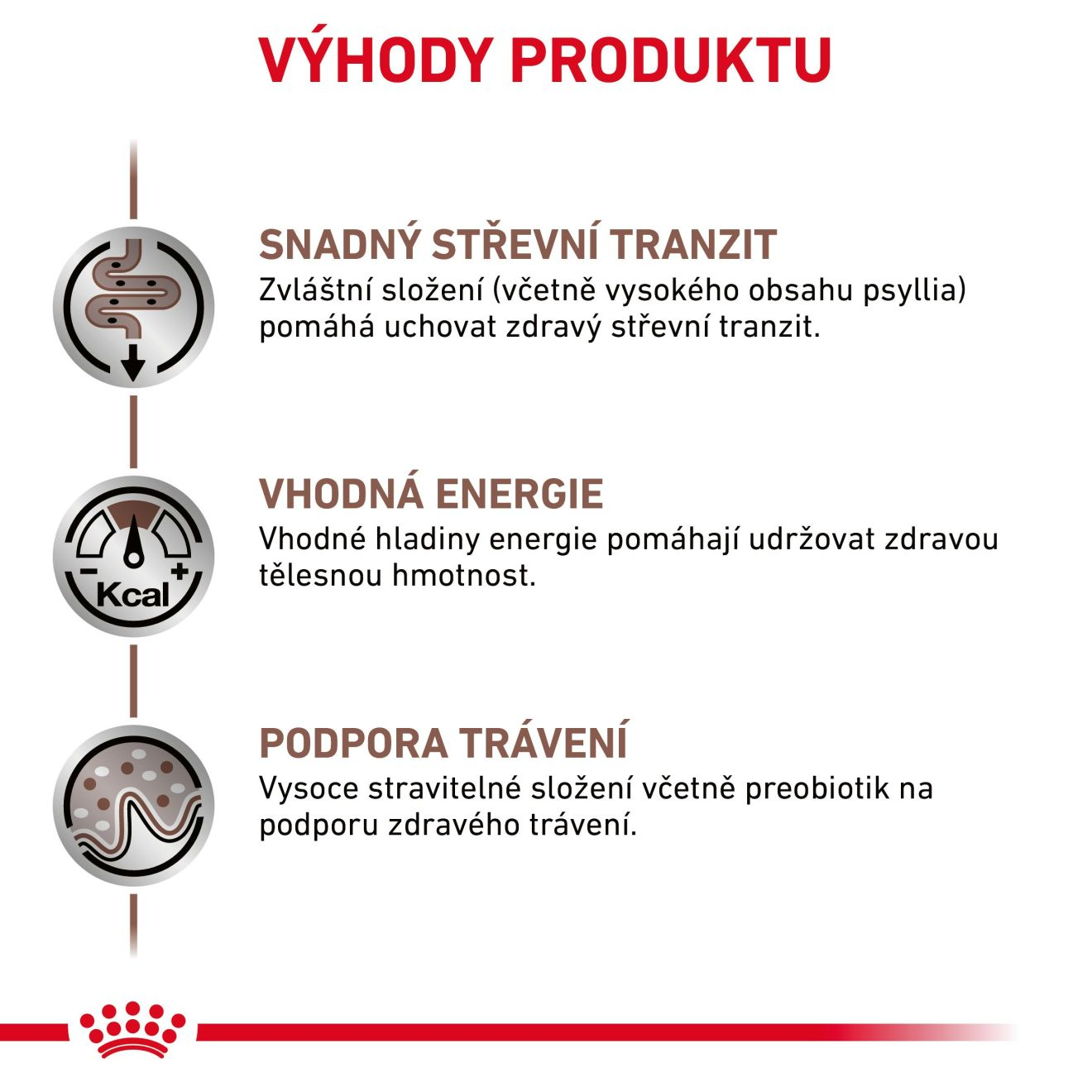VHN Cat Gastrointestinal Fibre Response Gravy Kapsičky